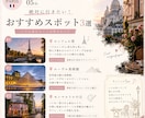 SNSの投稿画像をおしゃれに作成します 目を引くおしゃれなSNS投稿画像を丁寧に制作します！ イメージ5