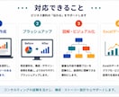 伝わるPowerPoint資料を作成します 実務経験を活かし、情報整理・構成から対応します イメージ2