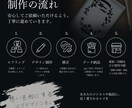 看板施工の実績多数！和風・店舗ロゴ作りますます 実際の看板に映える！唯一無二の和風ロゴ イメージ3