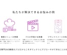 飲食店専門のSNS運用代行、集客をします 飲食店経営者と動画クリエイターの制作チーム イメージ3