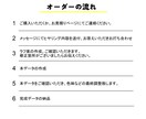 SNS等で使えるほっこり動物アイコン作成します SNSやyoutubeなどのトレードマークに！ イメージ2