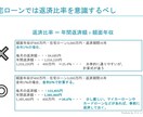 あなたの住宅購入の不安を解消します 現役銀行員兼FPによる初心者でもわかる住宅ローンアドバイス イメージ4