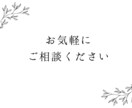 行政書士が図面を作成いたします 行政機関への提出用平面図を承ります!!! イメージ2