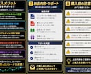 MT4サインツールに勝率・相場分析パネル追加します 勝率統計と相場状態を自動で数値表示。リアルタイム更新 イメージ7