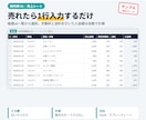 副業・物販の収支管理表をExcelで作ります 入力するだけで月別・販路別に集計｜スプレッドシート可 イメージ2