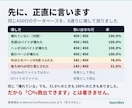 壊れたSQLiteのデータを救出します 開けない.dbから救えるだけ取り出します。作り話は混ぜません イメージ3