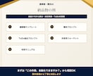議事録・要約をAIで時短します 会議メモから要点とToDoを整理します イメージ6