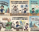 記帳～月次資料作成まで、財務のプロが経理代行します 記帳から経営に活きる月次レポートまで作成します イメージ4