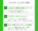 あなたの事業専用の集客の打ち手リスト作成します 15年のプロが最適なマーケ施策を解説！ イメージ4