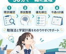 中高一貫校生の勉強を50分で整理します 医学部生が勉強法と今週の計画を一緒に整理 イメージ3
