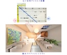 自宅オフィス|在宅ワークルームの風水鑑定承ります 元住宅建築士がモチベ＆仕事運UPの風水ルームへ最短仕上げ イメージ4