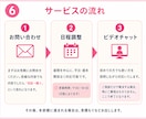 まずは事前相談したい方へ⭐ビデオチャット対応します 見積り相談したい方、転職サポートプラン購入を迷っている方向け イメージ7