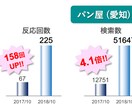 集まってしまう集客、インバウンド対策を教えます 飲食店、美容室、サロン、オーナーさんや士業の方に イメージ3