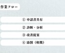 助成金申請｜診断＋添削で改善します 審査基準に照らして改善点を明確化 イメージ3