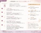 AI数秘術｜あなたの本質と心の傾向を読み解きます あなたの性質・心のクセ・疲れやすいポイントを丁寧に分析します イメージ2