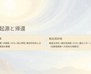 覚醒◆霊性透視占術であなたの真の姿を鑑定します あなたはただ在るだけで美しい－守護霊と高次存在の光が心を癒す イメージ9