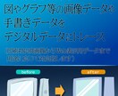 ロゴやイラストなど手書きデータをデジタル化します 印刷対応やWeb・SNS対応のデジタルデータ制作。解像度調整 イメージ1