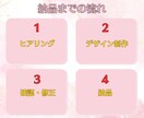 公式LINEリッチメニューを制作します！ます オリジナルデザインで集客を集めましょう！ イメージ2