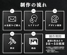 目に止まる！ブログの“顔”をデザインします あなたのコンテンツ、画像で“スルー”されてませんか？ イメージ6
