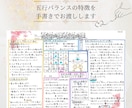 四柱推命プラチナ鑑定＊五行バランスを読み解きます 命式から心の構造を読み解き、今を整える具体策をお伝えします。 イメージ3