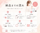 Instagram投稿画像を制作します 丸投げOK！最短翌日納品！1枚だけでもOK！ イメージ3