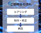 Wordpressでホームページ制作します 初心者も安心！自分でかんたん更新/丸投げOK！ イメージ7