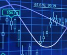 完全裁量手法与えます 難しいのが当たり前なBOの世界。 イメージ1