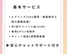 ショート動画制作のAI活用をコンサルティングします あなたに最適なAI活用で業務効率＆クリエイティブ力を最大化 イメージ4