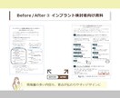 先着5名様限定!特別価格で院内資料を制作します 歯科勤務約15年。現場経験を活かして、伝わる院内資料を制作 イメージ5