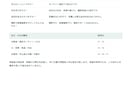 販売ページの文章を整理して書き直します 個人サービス・講座向け｜改善点と書き直し案を納品 イメージ5
