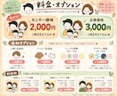 お写真からかわいい家族イラスト描きます 家族・カップル・ペットも♡大切な思い出を世界にひとつの一枚に イメージ4