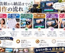 企業PR・商品紹介・SNS動画を丁寧に制作します 企画から編集まで、想いが伝わる動画に仕上げます イメージ7