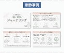 図解作成＊目的達成をデザインでお手伝いいたします SNSやブログ・メディアなどに！文章を図解化し見やすさUP！ イメージ5