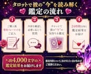 彼の“今”の気持ちをタロットでリアルに読み解きます 彼の気持ちが見えない不安から、もう解放されませんか？ イメージ4