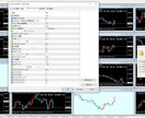 王道インジの勝率表示付きサインツール販売します ボリバン,RSI,CCI,ストキャスのフィルター数値設定装備 イメージ1