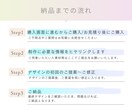 ターゲットの目を惹くバナー画像を制作します バナー/ヘッダー/サムネイル/SNS投稿画像など イメージ2