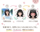 写真1枚から激似の似顔絵LINEスタンプ作成します 自分用に！恋人用に！家族用に！推し活用にも！最短1日で作成。 イメージ10