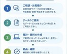 売上・費用データを集計し、見やすい資料にします Excelで売上・費用を集計し、見やすく整理します イメージ4