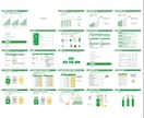 放課後等デイサービス専用の事業計画書式を販売します 融資が必要ならこちら！エクセル3年分とパワポ50枚のセット イメージ5