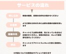 心理職・支援職向けケース整理と報告書添削します 臨床17年の公認心理師が検査分析や報告書添削、実務SVに対応 イメージ4