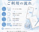 診断後の疑問に丁寧にお答えします 診断後の疑問や迷いに文章でお答えする追加相談サービス イメージ3