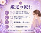 24h納品＊手相から隠れたあなたの強みを鑑定します 隠れた魅力や才能を読み解き、強みの活かし方をお伝えします イメージ5