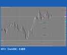 専業トレーダーになれたチャート設定をコピーできます 外国為替(FX)、クリプト、株価指数、ゴールド、原油などに イメージ9