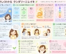 最新のクンダリーニレイキを伝授します Ole氏直伝☆クンダリーニレイキ ® アルティメット イメージ2