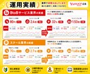 Yahoo!広告を改善・運用代行します 【広告費30万円以内】の方におすすめ！初めてでもOK！ イメージ3