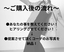 あなたに似合うコーディネートを提案します 着るとテンションが上がる！あなたの「好き」を取り入れたコーデ イメージ2