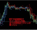 騙しが少ない海外サインインジケーター教えます ココナラ上位で高評価の有料サインツールと同じサインです イメージ3