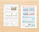複雑なグラフ入りプレゼン＆販促資料をデザインします 【販促用】妥協しないで！見にくい統計資料も明るく仕上げます！ イメージ1