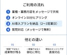 御社専用のAI導入サポートします 現役AIエンジニアが翌日から実行できる提案します イメージ3