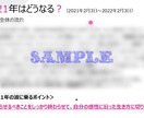 昨年の振り返り☆2021年の運勢を占います 2021/2/3〜2022/2/3の運勢です。 イメージ3
